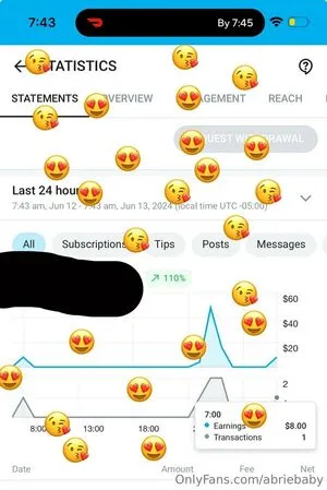 abriebaby OnlyFans Leaked Free Thumbnail Picture - #jhsAftqi5y