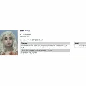 Ally Lotti OnlyFans Leaked Free Thumbnail Picture - #vcpuAFO73C