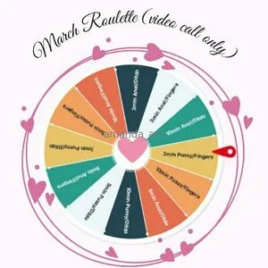 Amanda Ass OnlyFans Leaked Free Thumbnail Picture - #b4njA23AHG