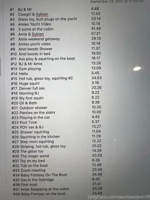 Amie World Wide OnlyFans Leaked Free Thumbnail Picture - #EdhUSZzFIV