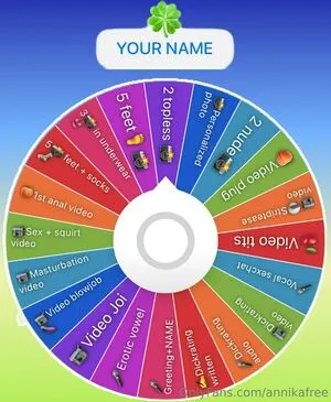 Annikafree OnlyFans Leaked Free Thumbnail Picture - #EdlbScBx6e