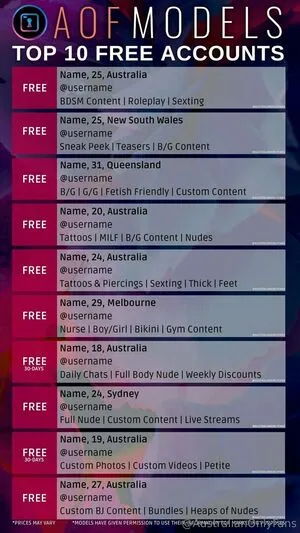 Australianonlyfans OnlyFans Leaked Free Thumbnail Picture - #sJ4GXOiXq6
