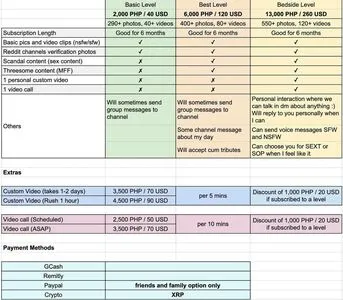 Babyslut19 OnlyFans Leaked Free Thumbnail Picture - #Avq2Y9ryXd