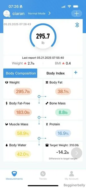 Begginerbelly OnlyFans Leaked Free Thumbnail Picture - #zw6COjI6Wj