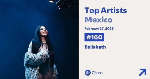 Bellakath OnlyFans Leaked Free Thumbnail Picture - #S3iwd2URcO