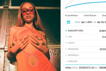 Bhadbhabie OnlyFans Leaked Free Thumbnail Picture - #hPtO1WbJwG