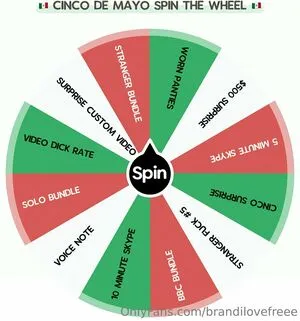 Brandilovefreee OnlyFans Leaked Free Thumbnail Picture - #sgeT98Alzg