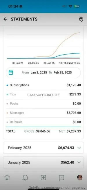 Cakesofficialfree OnlyFans Leaked Free Thumbnail Picture - #ylC9xgD7uS