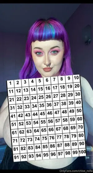Chloe Nsfw OnlyFans Leaked Free Thumbnail Picture - #vQ1Q7v0zwj