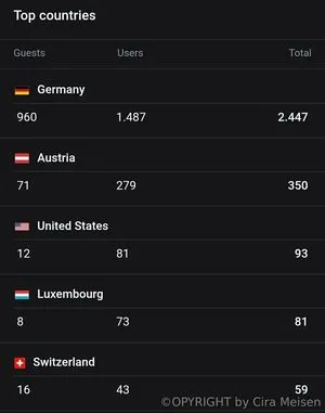 Ciracharisma OnlyFans Leaked Free Thumbnail Picture - #nyUDWNSIel