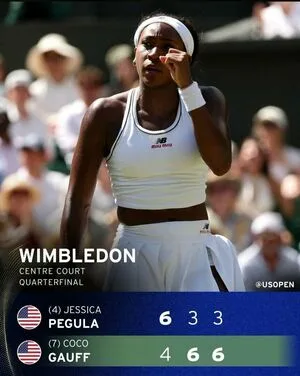 Coco Gauff OnlyFans Leaked Free Thumbnail Picture - #2TjTzJ4GTq
