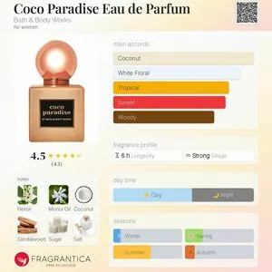 Cocoparadise OnlyFans Leaked Free Thumbnail Picture - #63689tg3Q5