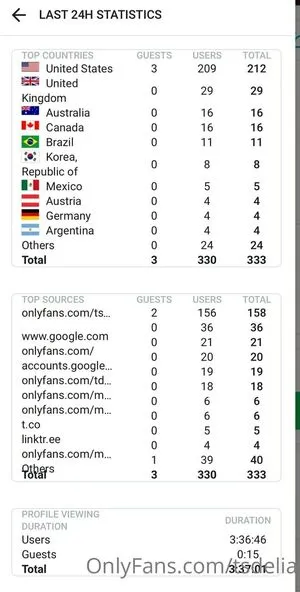 Deliamalkova OnlyFans Leaked Free Thumbnail Picture - #fKSsAORCb5