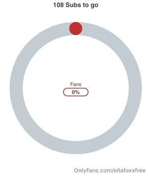Ellafoxxfree OnlyFans Leaked Free Thumbnail Picture - #q5wevPJ6SA