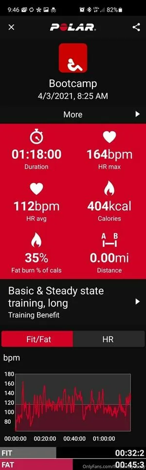 Fitcountryclassy OnlyFans Leaked Free Thumbnail Picture - #b5NSMx7sEC