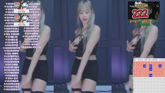 Haru S2 OnlyFans Leaked Free Thumbnail Picture - #gAApw7oAch