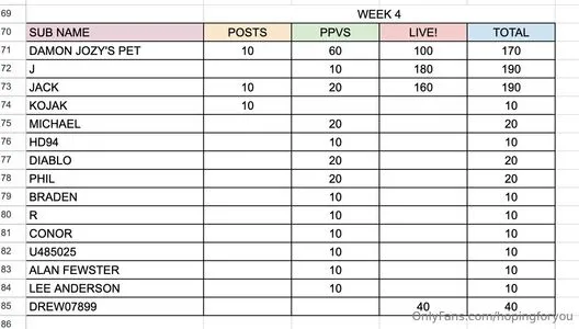 Hopingforyou OnlyFans Leaked Free Thumbnail Picture - #5iZN81faBY