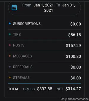 Imanna OnlyFans Leaked Free Thumbnail Picture - #S0aRnZJ5g5
