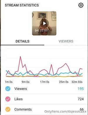 Itsjessicaxx OnlyFans Leaked Free Thumbnail Picture - #0z7DDP2YoO