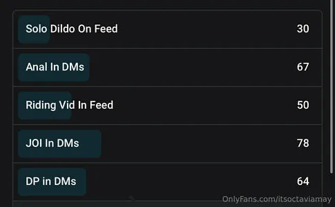Itsoctaviamay OnlyFans Leaked Free Thumbnail Picture - #kVT7JKyiNd
