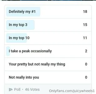 Juicywheels1 OnlyFans Leaked Free Thumbnail Picture - #7Amh8DPL7I