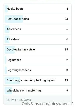 Juicywheels1 OnlyFans Leaked Free Thumbnail Picture - #nBMjpSk4CE