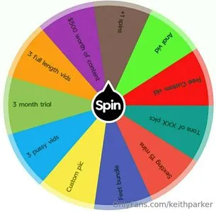 Keithparker OnlyFans Leaked Free Thumbnail Picture - #qfWk3cgA4u