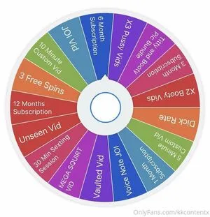 Kkcontentx OnlyFans Leaked Free Thumbnail Picture - #OB3KEZQZDn