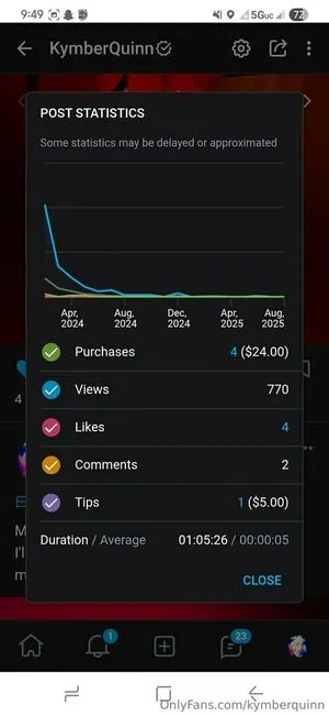 Kymberquinn OnlyFans Leaked Free Thumbnail Picture - #3LZk0ilBCL