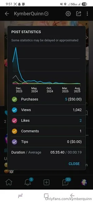 Kymberquinn OnlyFans Leaked Free Thumbnail Picture - #FBCJfADleG