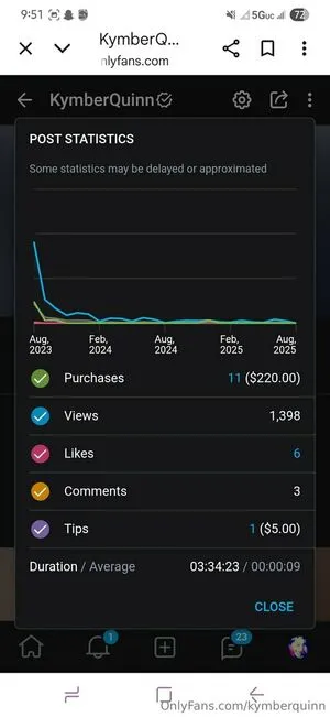 Kymberquinn OnlyFans Leaked Free Thumbnail Picture - #G62xh7ytnr