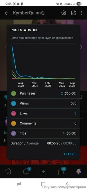Kymberquinn OnlyFans Leaked Free Thumbnail Picture - #It57CWen0n