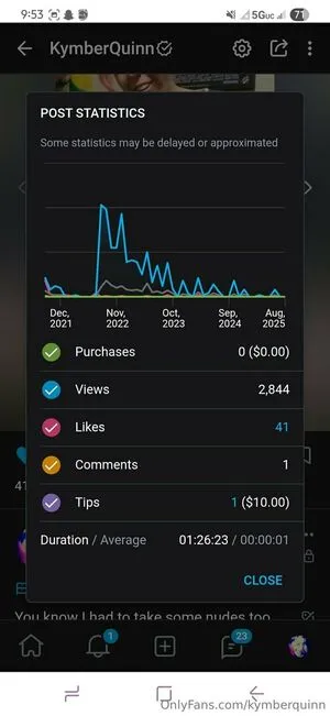 Kymberquinn OnlyFans Leaked Free Thumbnail Picture - #bEMyiNRz2r