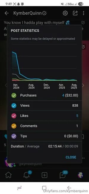 Kymberquinn OnlyFans Leaked Free Thumbnail Picture - #oDsIS43VG0