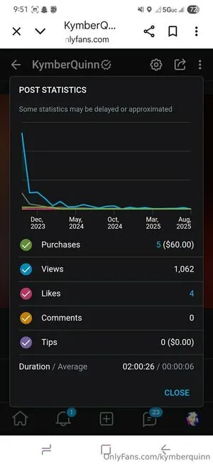 Kymberquinn OnlyFans Leaked Free Thumbnail Picture - #pc8oVww5yG