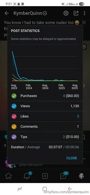 Kymberquinn OnlyFans Leaked Free Thumbnail Picture - #tCcAB92Gle