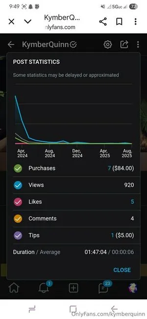 Kymberquinn OnlyFans Leaked Free Thumbnail Picture - #uJQ5Wq6Afp