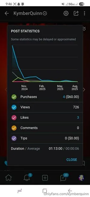 Kymberquinn OnlyFans Leaked Free Thumbnail Picture - #uj5oidnX50