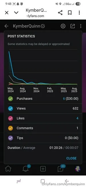 Kymberquinn OnlyFans Leaked Free Thumbnail Picture - #yxpP1Sesdd