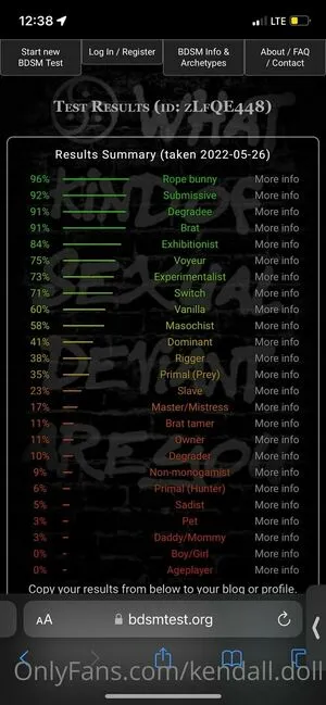 Ladydahliaaa OnlyFans Leaked Free Thumbnail Picture - #Si0gxeHwXb