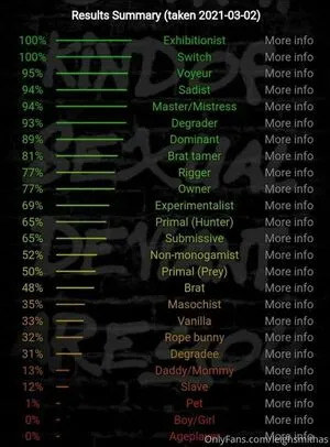 Leighsmith OnlyFans Leaked Free Thumbnail Picture - #d7ZA5GPhNs