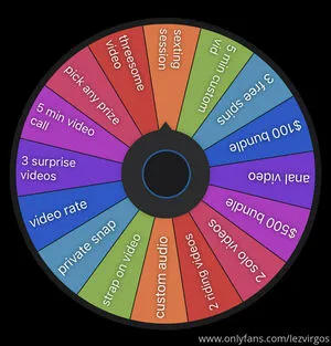 Lezvirgos OnlyFans Leaked Free Thumbnail Picture - #bHph2HBCOJ
