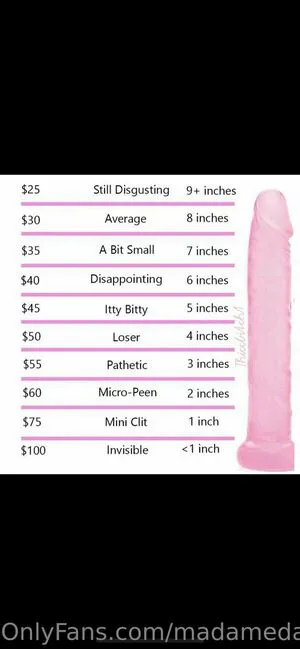 Madamedakota OnlyFans Leaked Free Thumbnail Picture - #QHcbIZoxXl