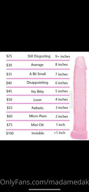 Madamedakota OnlyFans Leaked Free Thumbnail Picture - #lmc7MnMllT