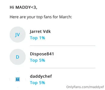 Maddyxf OnlyFans Leaked Free Thumbnail Picture - #a5D7RxkqZ0