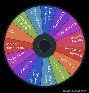 Madsofc OnlyFans Leaked Free Thumbnail Picture - #VvDglpFDHt