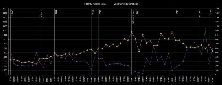 Maimynyan OnlyFans Leaked Free Thumbnail Picture - #p6f2SnMwAW