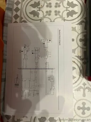 Maplesyrupcan OnlyFans Leaked Free Thumbnail Picture - #raMZKTgi5U