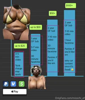 Misschi Ef OnlyFans Leaked Free Thumbnail Picture - #slL8SRovrW