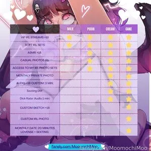 Moomochimoo OnlyFans Leaked Free Thumbnail Picture - #iWgLS1VJD6